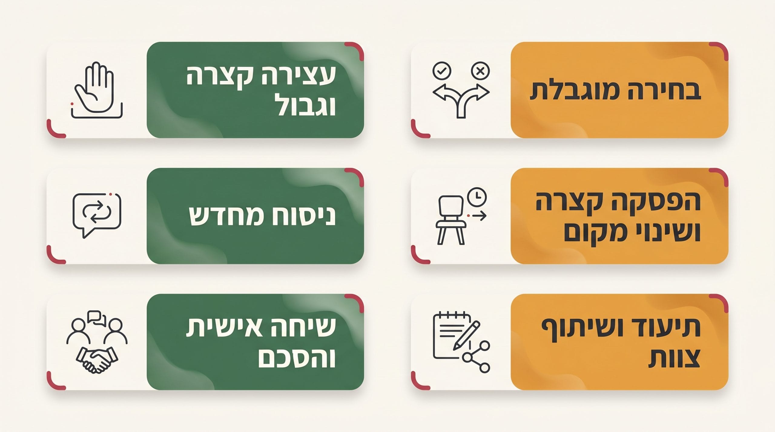 השוואת 6 כלים להתמודדות עם אלימות מילולית בכיתה