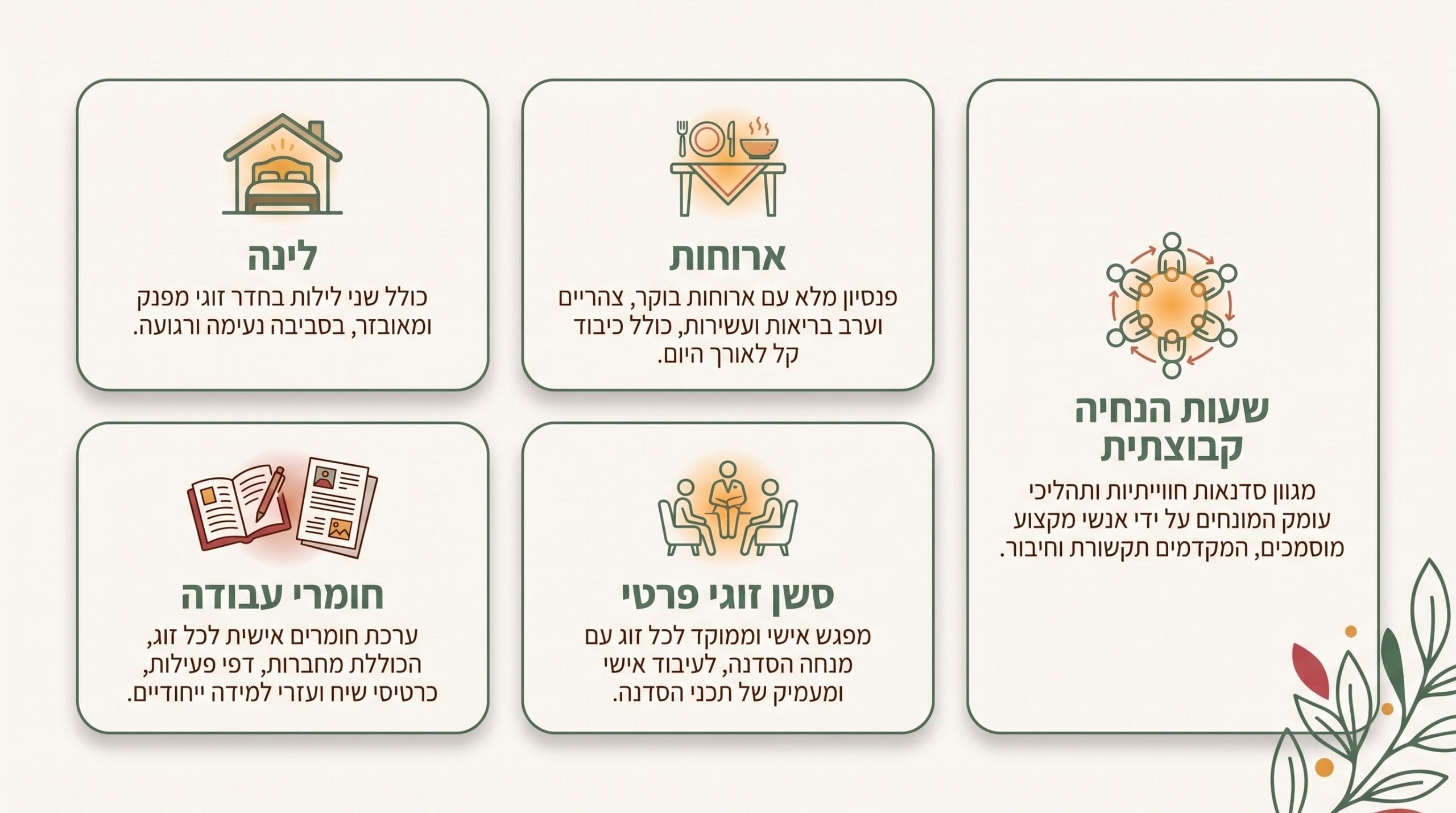 עלות סדנת זוגות סוף שבוע - מה כלול במחיר