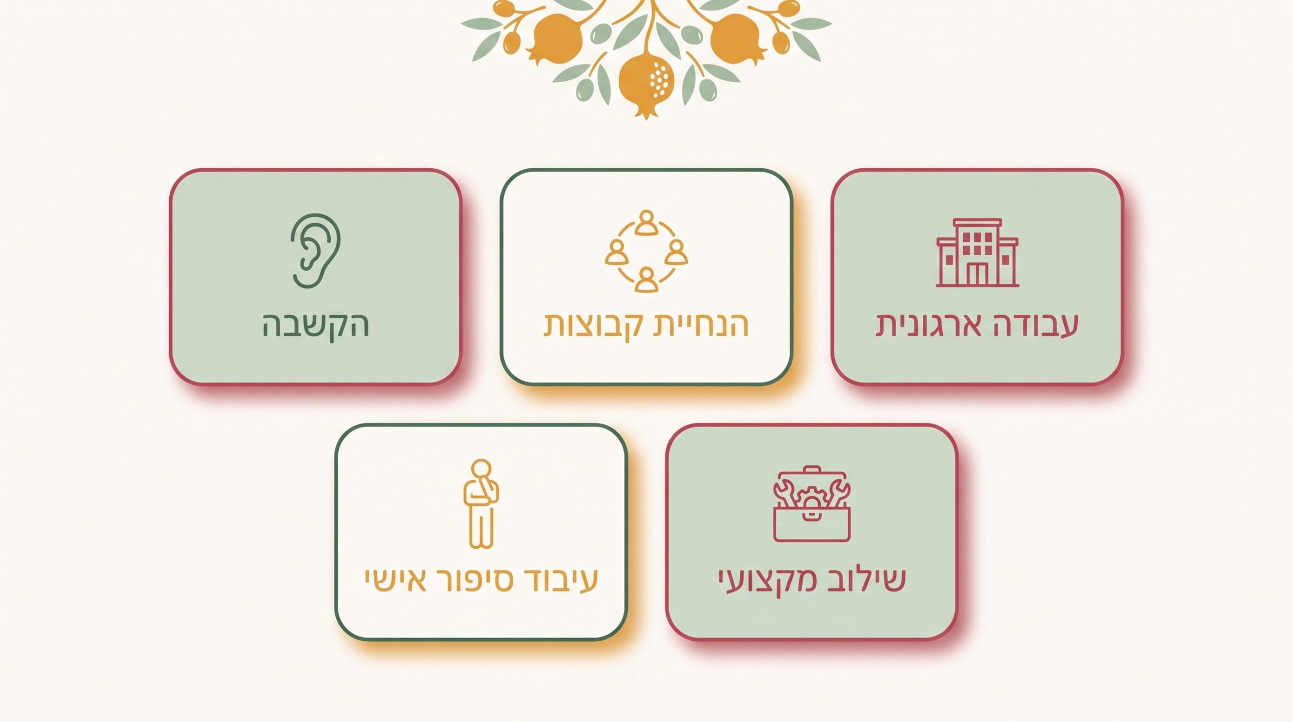 מרכז אוריאל מלווה בבניית סיפור מועדף - מעגלי הקשבה נרטיביים