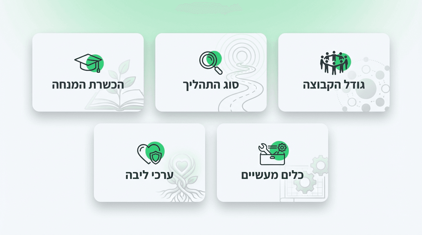 למי מתאימות סדנאות התפתחות אישית במרכז אוריאל