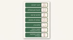 ביודנסה צ׳אקרות: מסע לחיבור מרכזי האנרגיה דרך שירת הגוף ותנועה