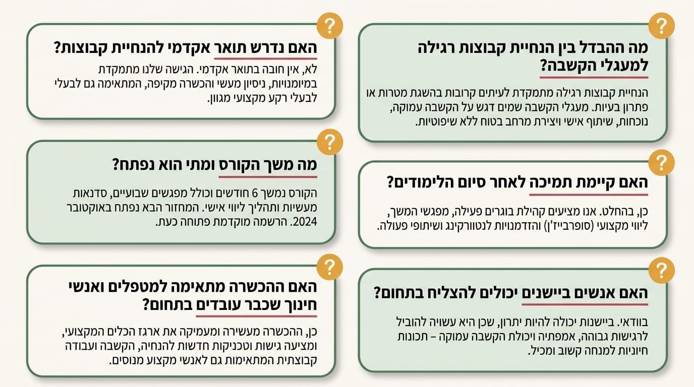 עקומת הביטחון של מנחי קבוצות לאורך שנת ההכשרה