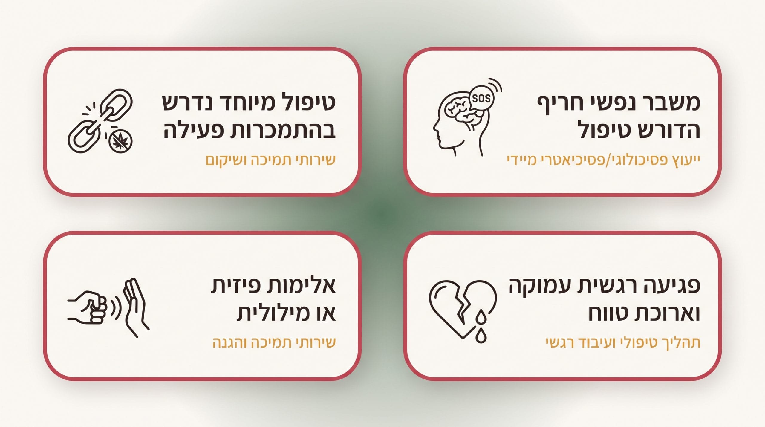 Red Flags - מתי חובה לפנות לטיפול זוגי ולא לאימון