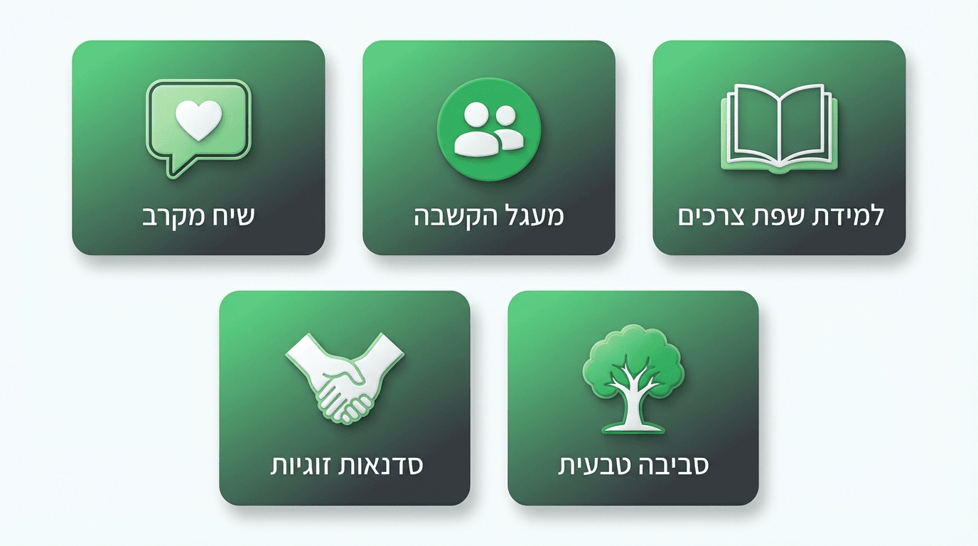 מה מרכז אוריאל מציע לזוגות שרוצים לשפר תקשורת ולהתקרב